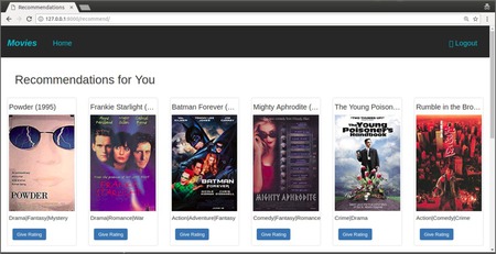 Movie Recommendation System